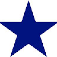 ricox