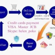 Fashionpay-helen