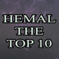 hemalkhan21